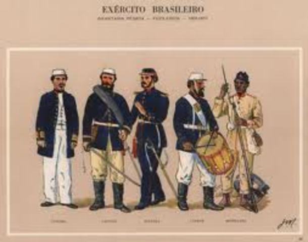 The War of the Triple Alliance