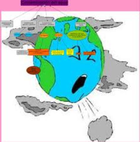 Promulgación de la Ley Federal para prevenir y Controlar la Contaminación Ambienta