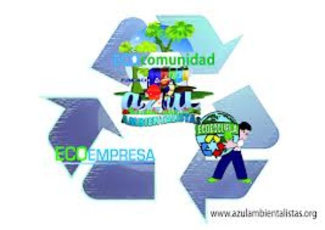 Congreso Internacional UNESCO-PNUMA sobre Educación y Formación Ambiental