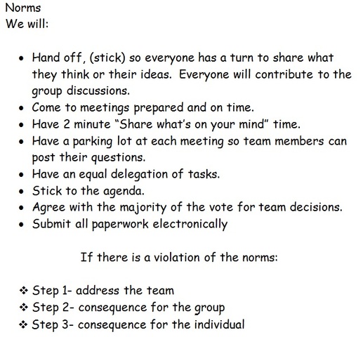 A team begins, grade level meeting