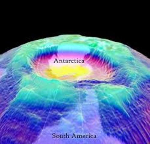 Hole in the Ozone Layer discovered