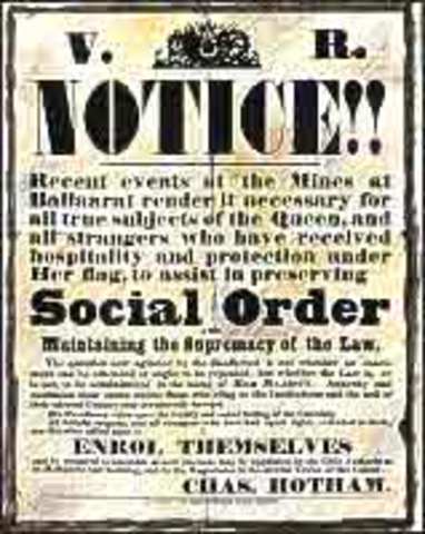 Licence Checks were Introduced