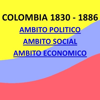 Timeline: Año de profundos cambios- La educacion fue un tema ampliamente tratado. Cambio en la Const.