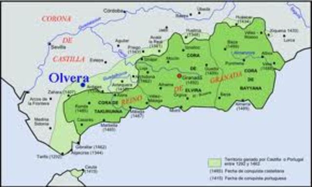 Conquista del reino Nazarí