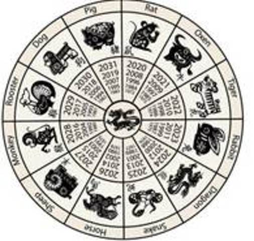 first evidence of a Chinese calendar system