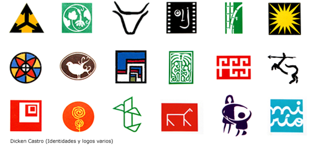 EXPOCICION DE LOS SIMBOLOS