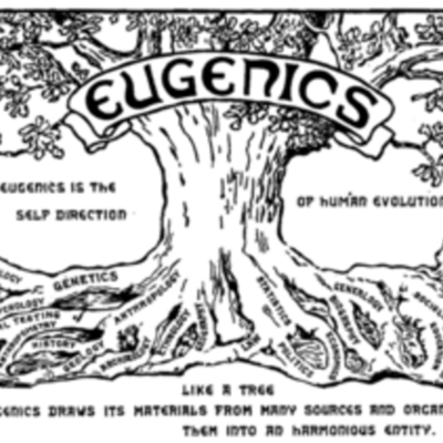 Timeline: History and Development of Eugenics