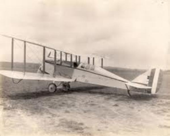 Gas motered airplane