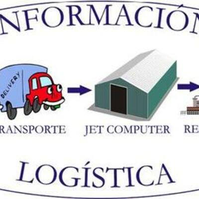 Timeline: EVOLUCION LOGISTICA