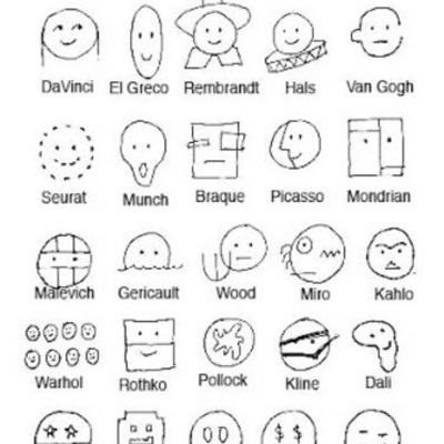 Timeline: Zeitleiste