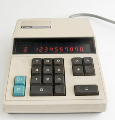 Usage of the Hand Held Calculator In the Classroom