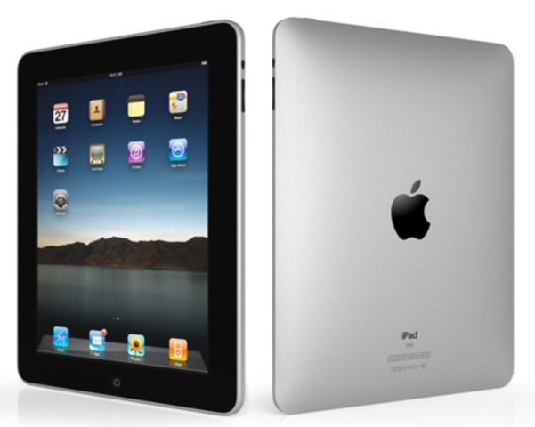 Usage of IPads In the Classroom