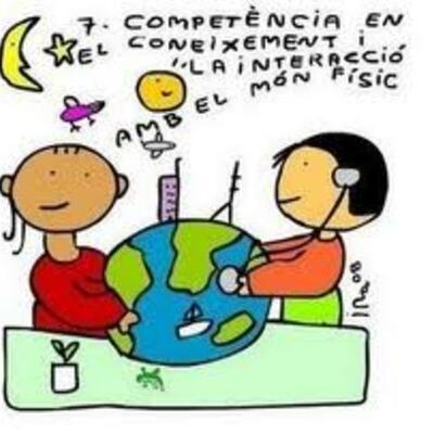 Timeline: PROCESOS DEL DISEÑO INSTRUCCIONAL