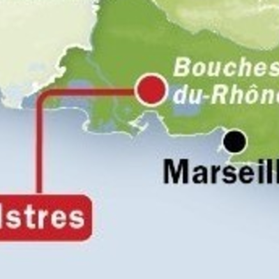 Timeline: Istres : le Sport d'hier à aujourd'hui