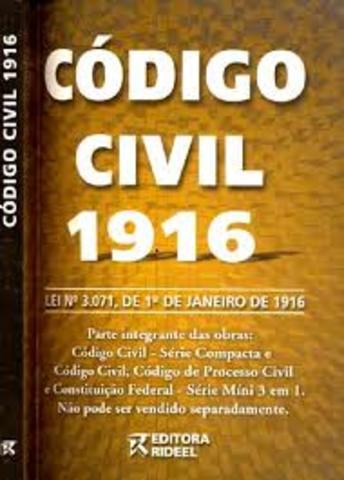 Contrato de Seguro no Código Civil Brasileiro