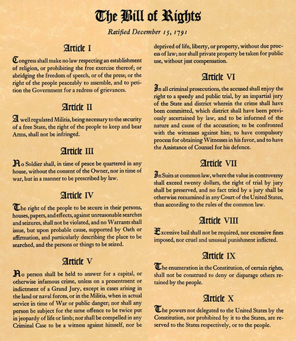 The Constitution: Bill of Rights