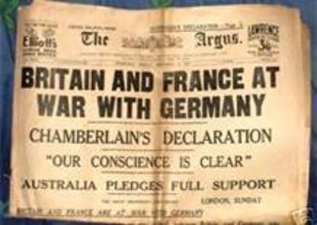 The Beginning Of The War