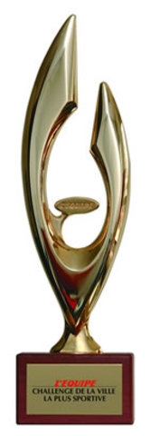 Ville la plus sportive de France