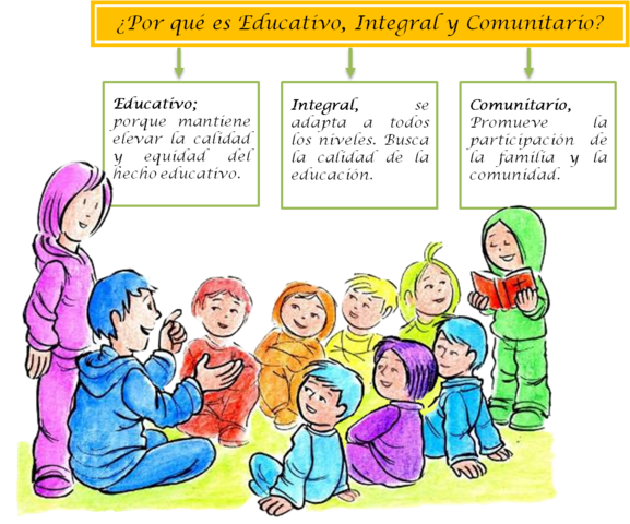 Se busca implementar enfoque basado en comptencias y formación de ciudadanos con valores.