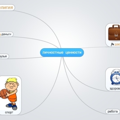 Timeline: биография