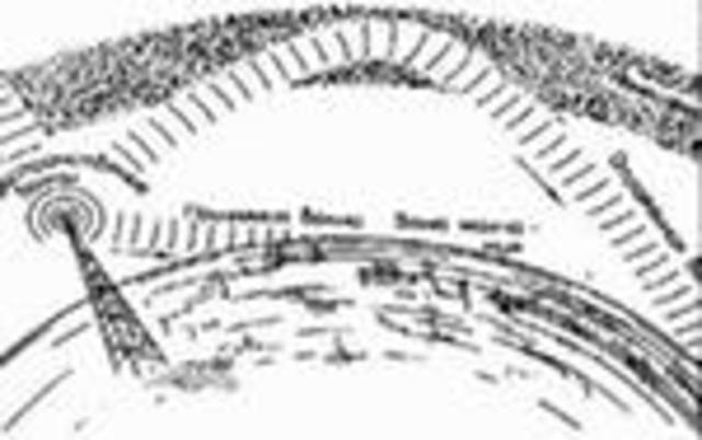 день рождения