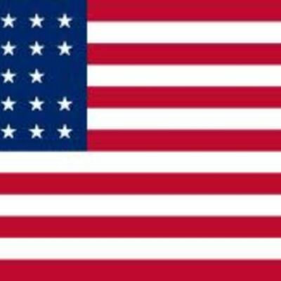 Timeline: America becoming a new power