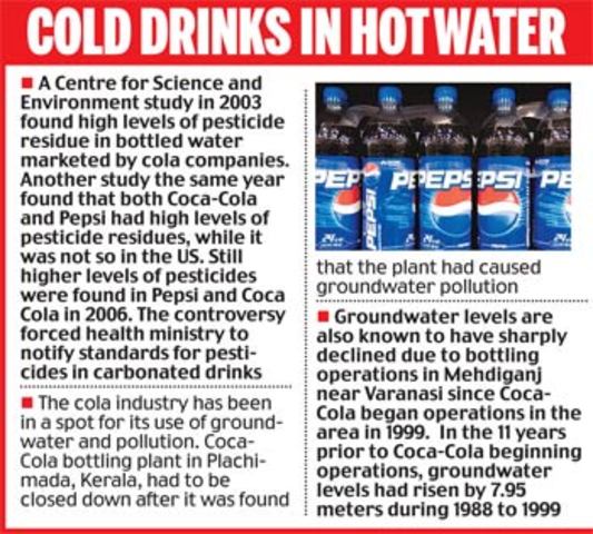 The Emergency Planning And Community Right-To-Know Act of 1986: