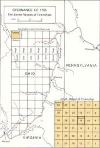 Land Ordinance of 1785