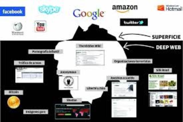 se anuncia el primer Wiki