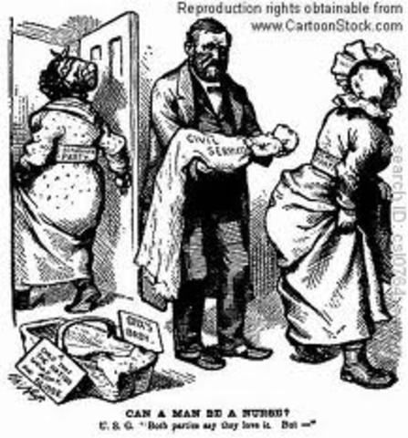 Pendleton Act of 1883