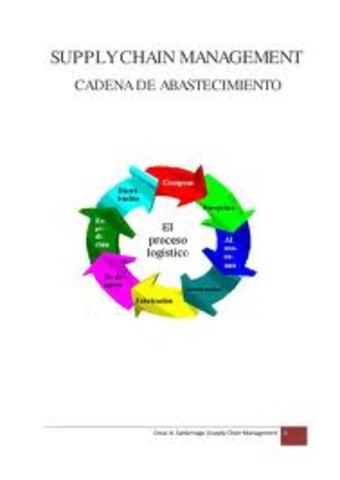 origen de la logistica