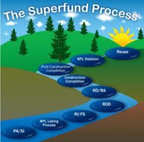 Superfund