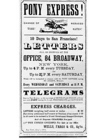 The Pony Express is Developed