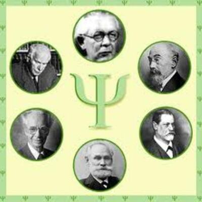 Timeline: Escuelas psicológicas