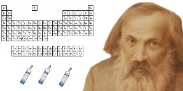 Tabla periodica de mendel