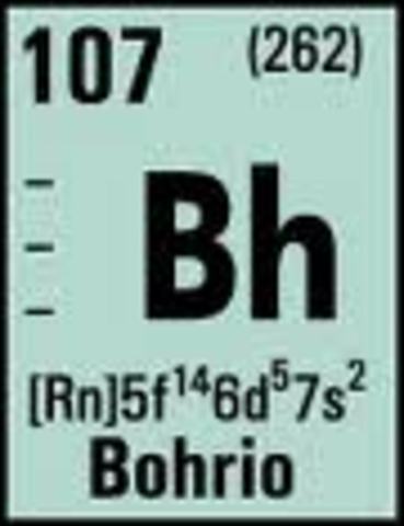 Se descubren nuevos elementos.