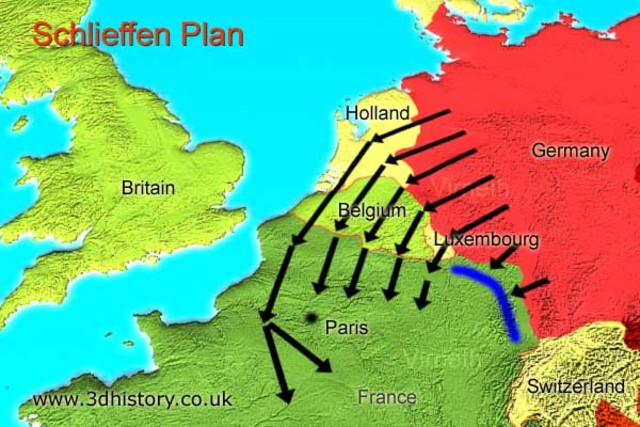 Germany implemented the Schlieffen plan