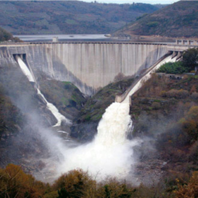 Timeline: Hidraulica