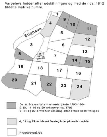 Landboreform: enclousure