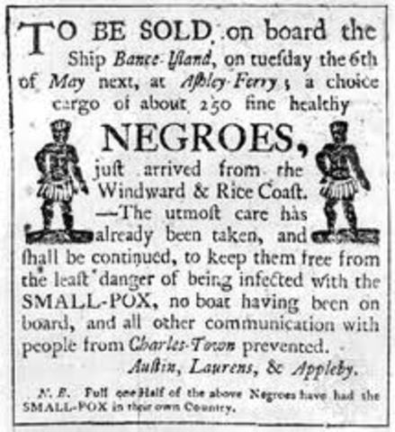 Forbud mod slavehandel i Danmark