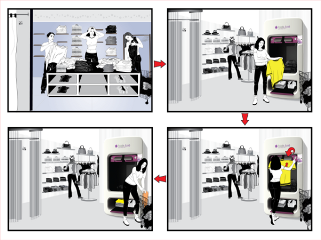 FoldiMate 9000 Alpha