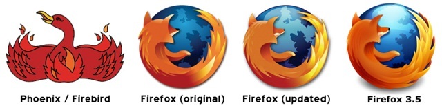 Mozilla Firefox