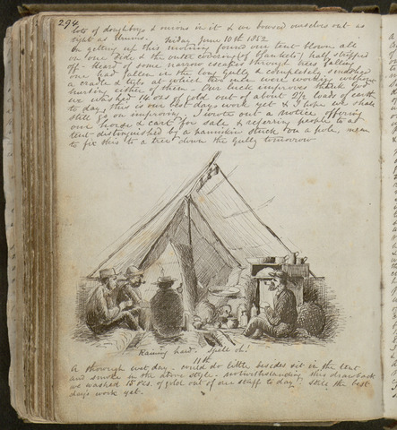 What to do on a stormy day.