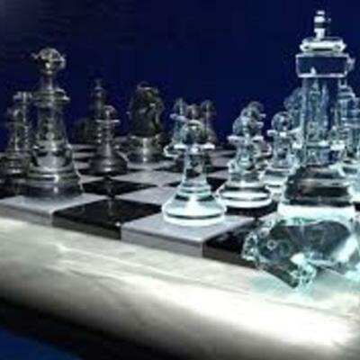 Timeline: Campeones del mundo de ajedrez