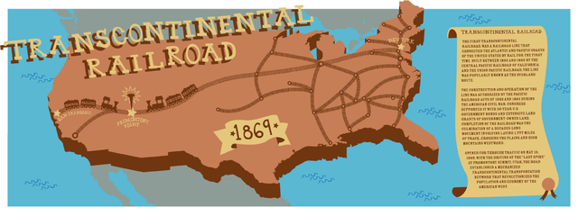 Transcontinental Railroad