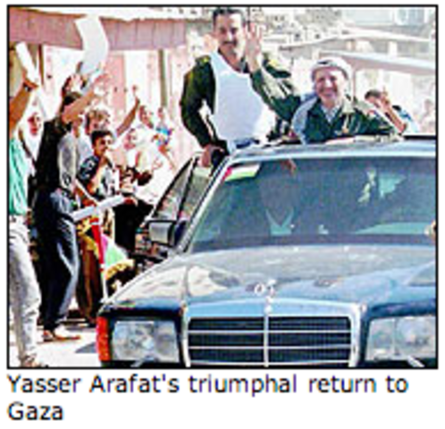 Palestinian National Authority