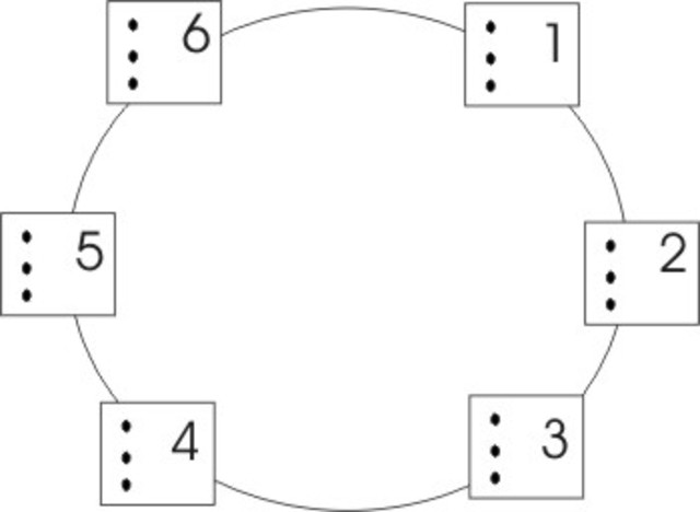 Primera Generación (DI)