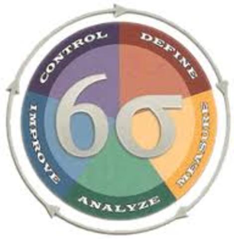 SIX SIGMA