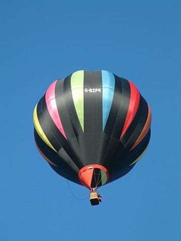 Invencion del globo Aerostatico