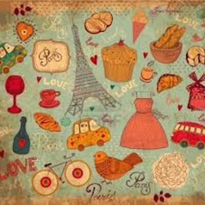 Timeline: Historia odkryć pierwiastków